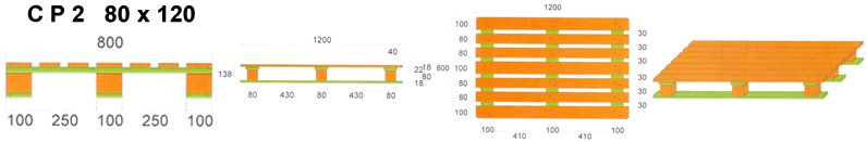 CP2 120X80