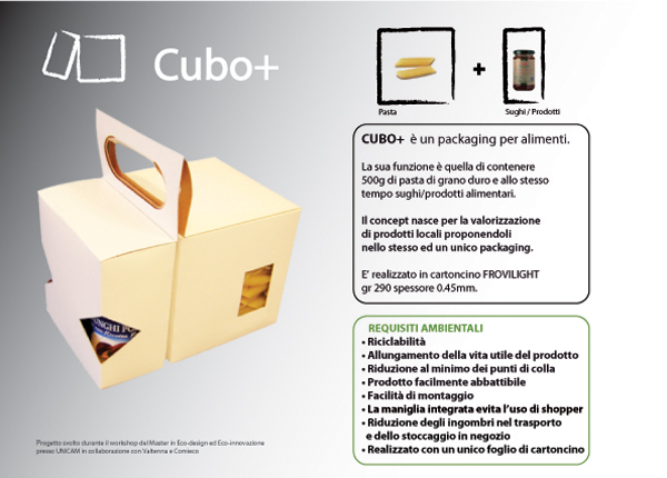 CUBO